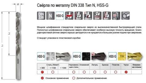 Популярные аналоги сверла 510620