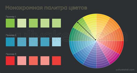 Популярные комбинации цветов для префиксов