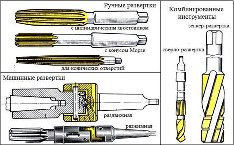 Популярные методы обработки отверстия после сверления