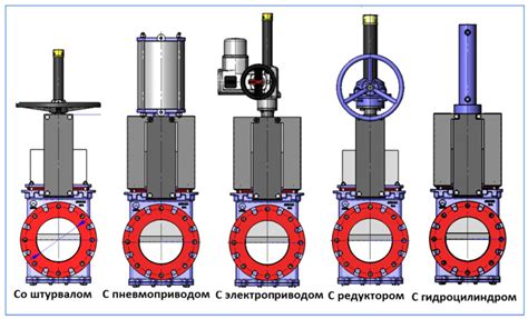 Популярные модели запорных арматур