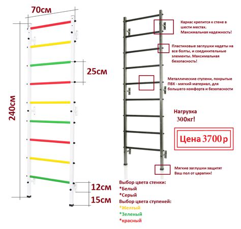 Популярные модели шведской стенки с описанием функционала