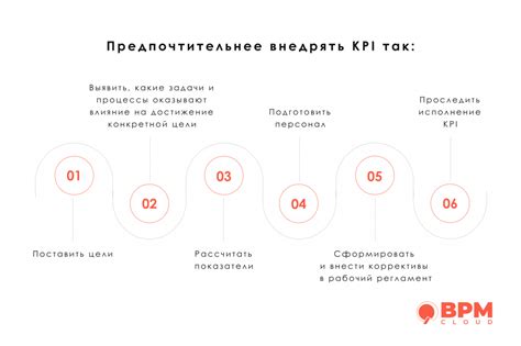 Популярные ошибки при использовании динамита