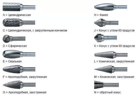 Популярные производители борфрез