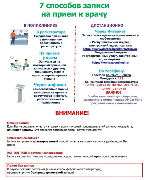 Порядок записи на прием в инфекционное отделение