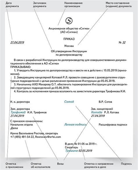 Порядок оформления документов