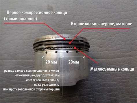 Посадочное кольцо для диска: как правильно его установить на металл