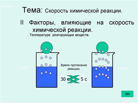 Посадочные условия металлов и их влияние на скорость химической реакции