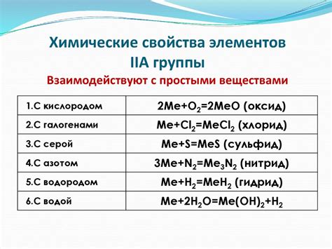 Последствия взаимодействия металлов iiA группы с другими веществами