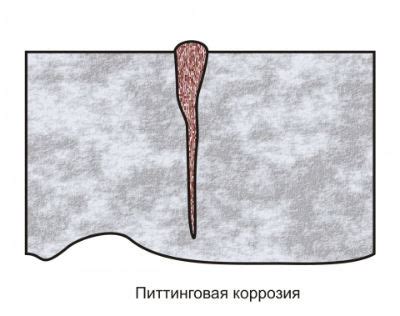 Последствия дефектов нержавеющей стали