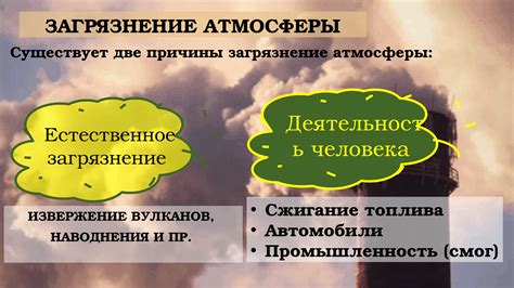 Последствия использования аэрозолей на окружающую среду