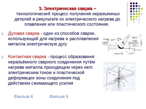 Последствия нагрева металла до бела