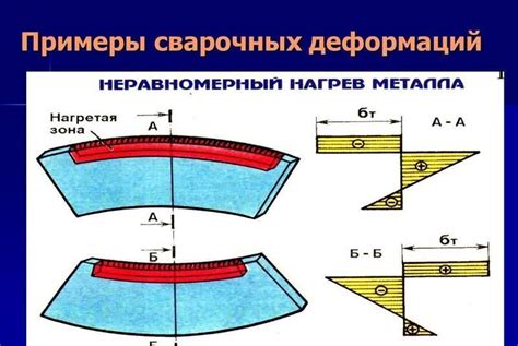 Последствия напряжения металла при сварке