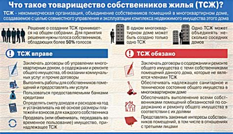 Последствия невыполнения обязанностей