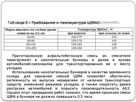 Последствия неправильной температуры выпуска металла