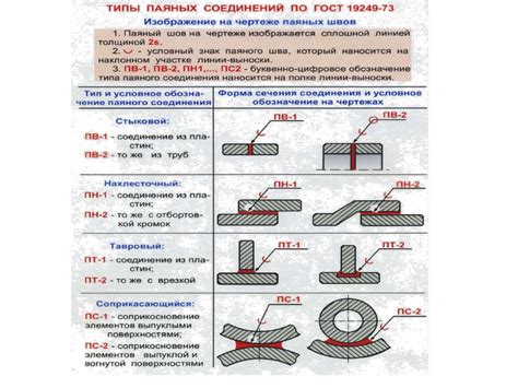 Последствия перегрева металла