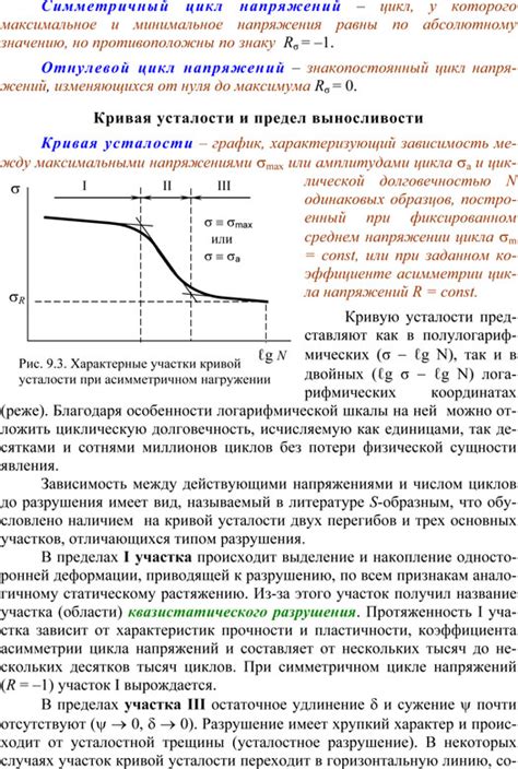 Последствия повторно переменных нагрузок на металл или сплав