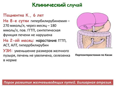 Послеоперационные осложнения грудной операции