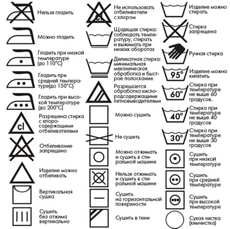 Послепроцессовые действия и уход за склеенными изделиями