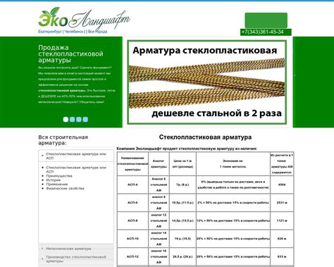 Послесварочная обработка и уход за стеклопластиковой арматурой