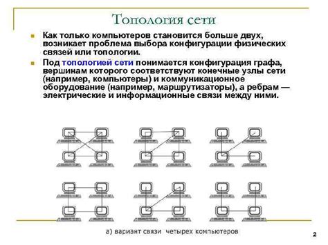 После ремонта возникает проблема с приемом сети: