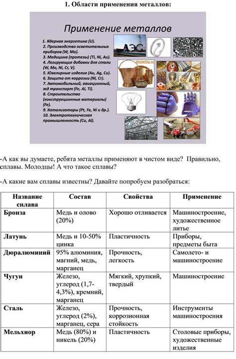 Постпереходные металлы: области применения