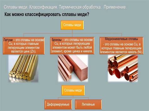 Постпереходные металлы: особенности и использование