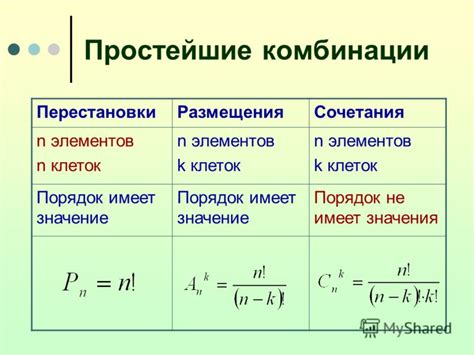 Построение и размещение элементов