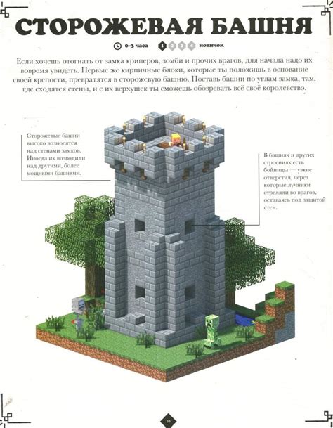 Построение летающего замка в Minecraft: подробная инструкция и советы