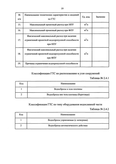 Построение необходимых сооружений