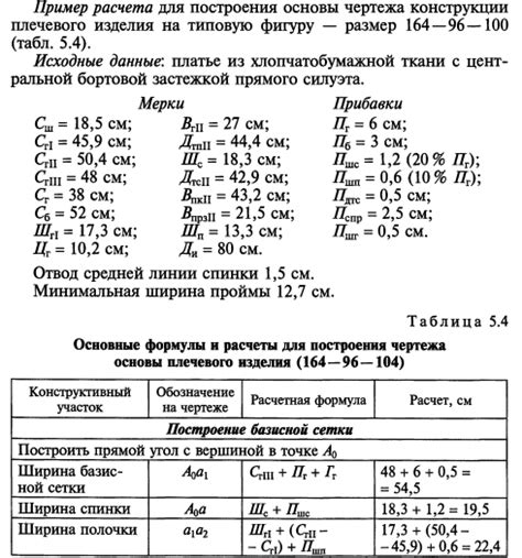 Построение основы и опорной конструкции