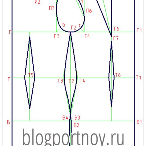 Построение основы трапки