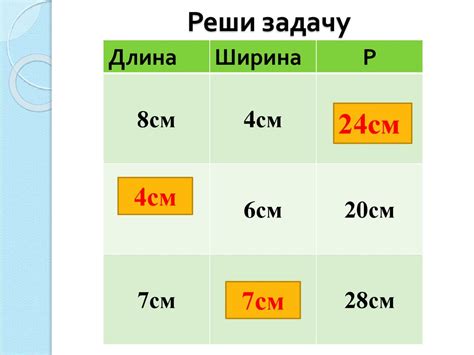 Построение периметра