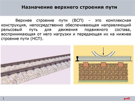 Построение путей для поездов