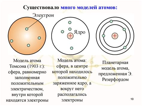 Постулаты теории металла водорода