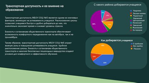 Потенциальное влияние на качество жизни