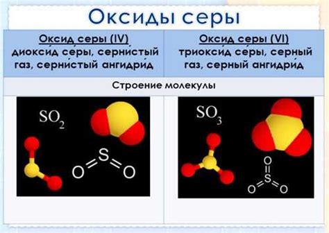 Потенциальные проблемы и риски связанные с использованием металла с самой высокой температурой плавления