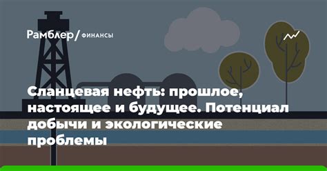 Потенциал добычи и освоения