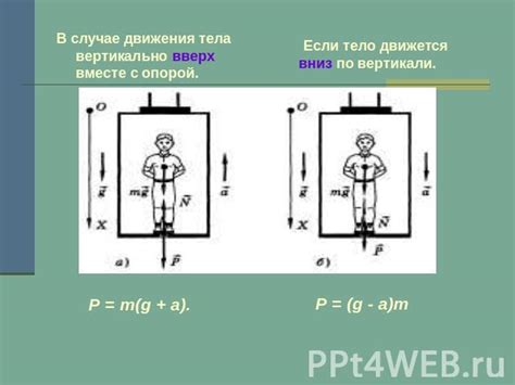 Потеря веса лома