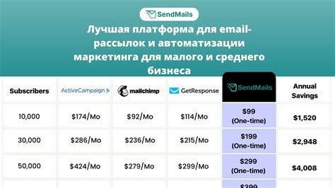 Почему Телеграмм является отличной платформой для обоев