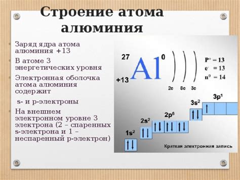 Почему атомы алюминия имеют 3 электрона на внешнем уровне?