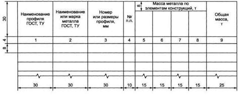 Почему важна морфология металла?