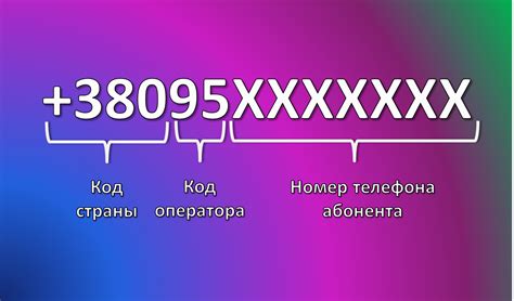 Почему важно знать контактный номер эммиса?