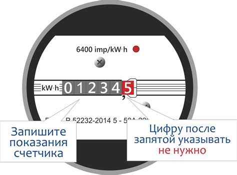 Почему важно передавать показания электросчетчика на телефон Мосэнергосбыта