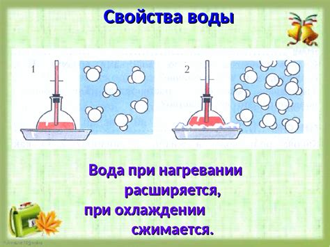 Почему вода помогает в охлаждении?