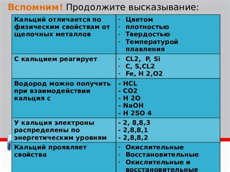 Почему водород отличается от щелочных металлов?