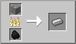 Почему железные слитки в майнкрафте так важны: основная информация