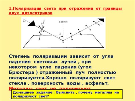 Почему металлы способны отражать свет?