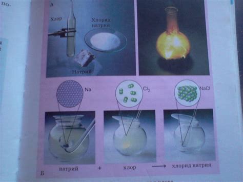 Почему металл не реагирует с хлором?