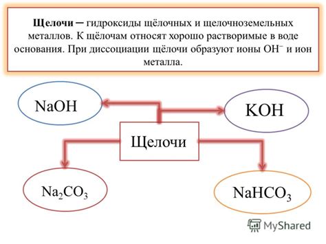 Почему образуется щелочь