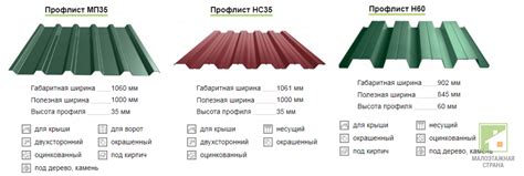 Почему правильные размеры листа металла на крышу важны для успеха?